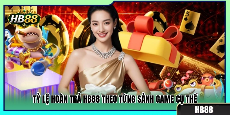 Hoàn Trả HB88 – Cách Hiểu Cashback Theo Từng Sảnh Chơi 3 Mức hoàn tiền chi tiết từng trò chơi tại sàn HB 88