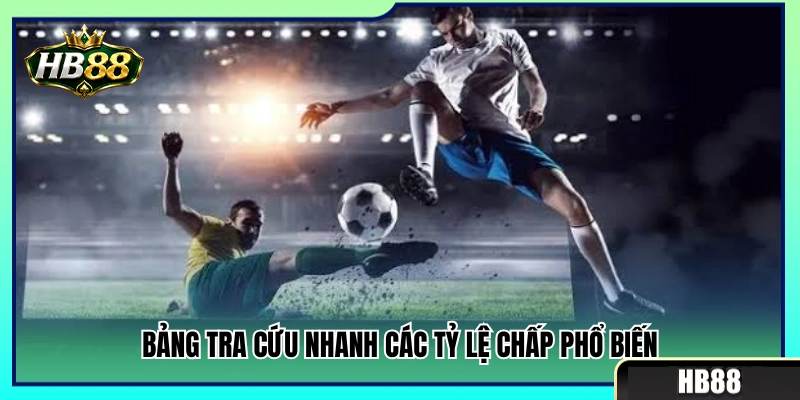 Kèo Handicap HB88 – Cách Đọc Kèo Chấp Không Nhầm Cửa 4 Bảng hướng dẫn tra cứu mức kèo châu Á cơ bản